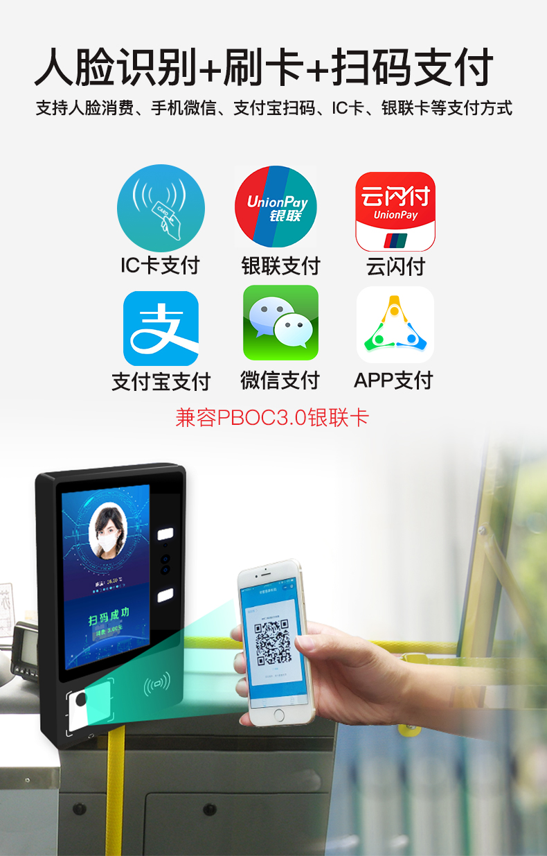 人臉識別公交刷卡機